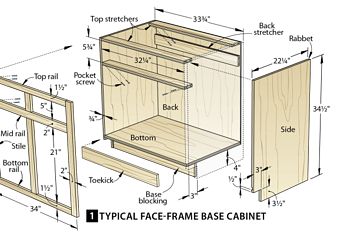 Kitchen Cabinet Dimensions Standard, Standard Kitchen Cabinet Sizes, Make Cabinets, Kitchen Cabinets Drawing, Diy Kitchen Cabinets Build, Cabinetry Diy, Kitchen Cabinet Sizes, Garage Storage Plans, Kitchen Cabinet Plans