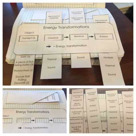 Energy Transformation, Energy Transformations, 7th Grade Science, 8th Grade Science, Interactive Science, Science Notebooks, 4th Grade Science, 6th Grade Science, Interactive Science Notebook