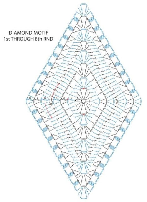 Crochet Motif Patterns - Crochet Patterns - Crochet Craft - Crochet Projects - How To Crochet Hexagon Motif Crochet Pattern, Crochet Triangle Pattern, Hexagon Crochet Pattern, Irish Lace Crochet Pattern, Crochet Doily Diagram, Granny Square Crochet Patterns Free, Crochet Symbols, Free Crochet Bag, Crochet Mandala Pattern