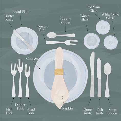 How to Set a Formal Dinner Table before the first course Proper Place Setting, Formal Dinner Table, Boiled Chicken Breast, Formal Table Setting, Table Manners, Dinner Table Setting, Fruit Salad Recipes, Table Set Up, Dinner Fork