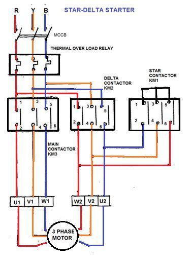 STAR DELTA Starter: Will always work over with your 5HP above rated motors. Electrical Panel Wiring, Delta Connection, Electrical Engineering Books, Electrical Engineering Projects, Basic Electrical Wiring, Power Engineering, Electrical Symbols, Home Electrical Wiring, Electrical Circuit Diagram