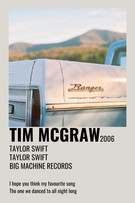 Debut Taylor Swift Songs, Taylor Swift Posters Debut, Debut Polaroid, Taylor Swift Song Poster, Taylor Swift First Album, Tim Mcgraw Songs, Taylor Swift Tim Mcgraw, Song Cards, Taylor Swift Debut Album