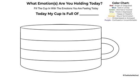 Emotional Cup Worksheet, Therapeutic Art Activities For Anger, Anger Management Group Activities For Adults, Anger Iceberg Worksheet, Free Anger Management Worksheets For Adults, Cbt Worksheets, Relaxation Exercises, Counseling Activities, Anger Management