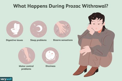 How Long Does Withdrawal From Prozac Last? Prozac Side Effects, Opiate Withdrawal, Talk Therapy, Withdrawal Symptoms, Trouble Sleeping, Sleep Problems, What Happened To You, Digestion Problems, Emergency Medical