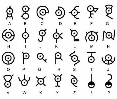 Unown Alphabet, Unown Pokemon, Brand New Lyrics, Harry Potter Severus, Harry Potter Severus Snape, Writing Fonts, Mega Evolution, Pokemon Tattoo, Change My Mind