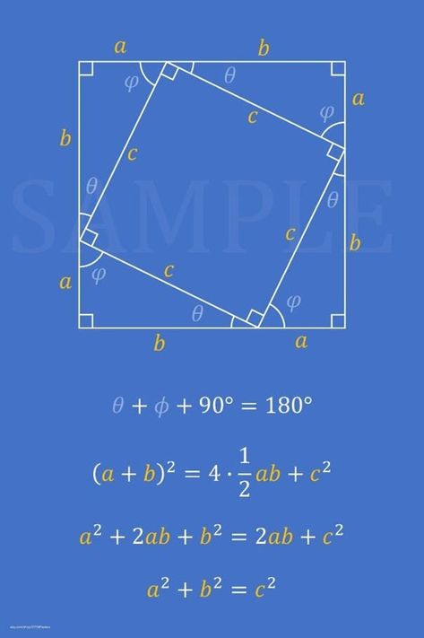 Mathematics Art, Learning Mathematics, Math Tutorials, Effective Study Tips, Math Notes, Pythagorean Theorem, Physics And Mathematics, Math Formulas, Studying Math