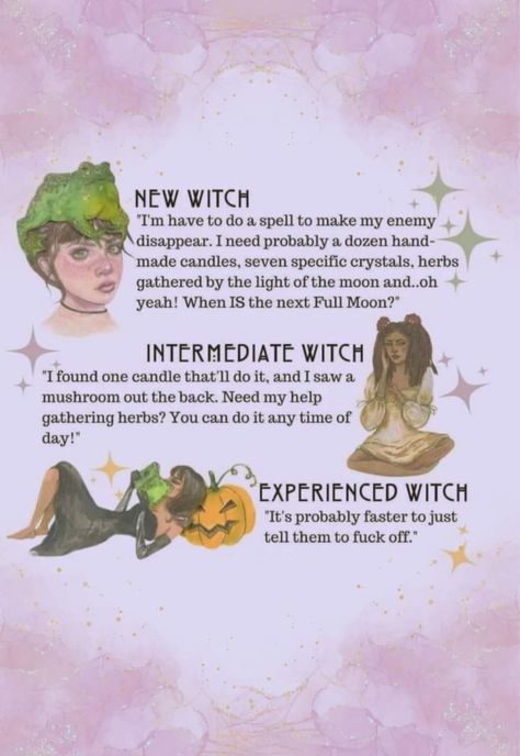 Types Of Witches Aesthetic, Beginner Spells, White Witch Spells, Types Of Witches, Grey Witch, Witchcraft History, Witch History, Witchcraft Spells For Beginners, Witchcraft Magic