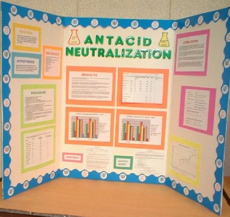 Science Fair Display Board, Science Fair Poster, Project Display Boards, Science Fair Board, Science Fair Projects Boards, Science Experiments Kids Elementary, Fair Poster, Cool Science Fair Projects, Science Projects For Kids