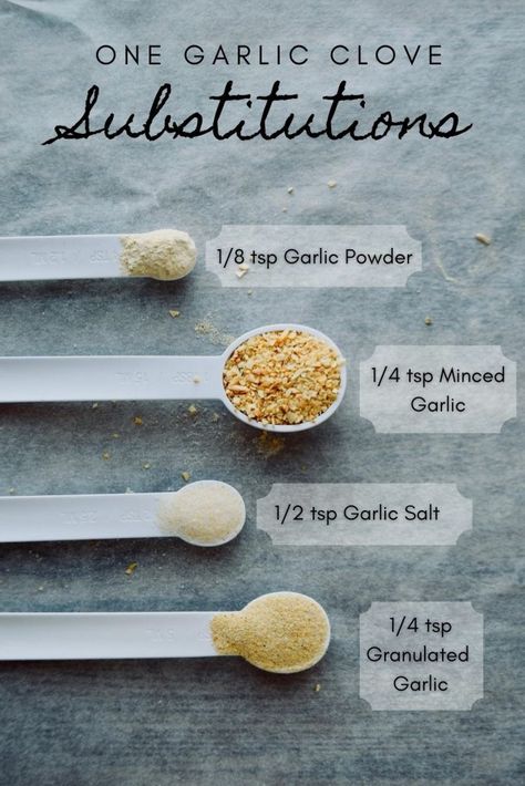 Substitute Garlic Powder For Minced Garlic, Recipes With Garlic Powder, Dehydrated Garlic Cloves, Garlic Powder Recipe, Minced Garlic How To, Diy Minced Garlic, Garlic Facts, Garlic Salt Recipe, Garlic Substitute