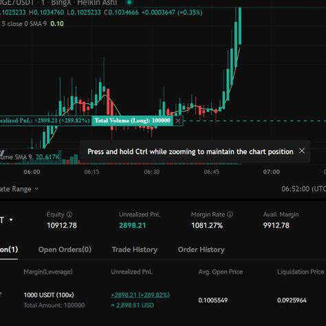 Bitcoin Payment Proof Today, Bitcoin Payment Proof, Payment Proof, Trading Bitcoin, Trading For Beginners, Gundam Astray, Bitcoin Investment, Bitcoin Business, Phone Lock