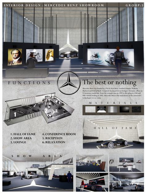 Mercedes Benz Showroom Architecture, Cars Showroom Design, Interior Design Poster Layout, Auto Showroom Design, Car Showroom Design Architecture, Car Showroom Plan, Car Showroom Interior Design, Mercedes Benz Showroom, Mercedes Showroom