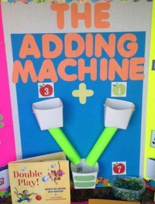 Adding Machine - LOVE Number Bond Activities, Adding Machine, Number Bond, Number Bonds, Toy Making, Math Addition, Math Numbers, Classroom Fun, Preschool Math