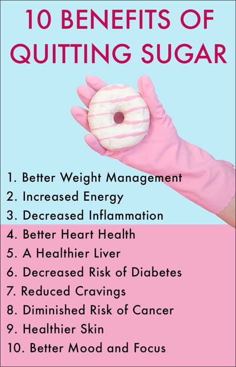 Quitting Sugar, Sugar Free Lifestyle, Cut Out Sugar, Acid Reflux Diet, Sugar Diet, Eating Too Much, Quit Sugar, No Sugar Diet, Decrease Inflammation