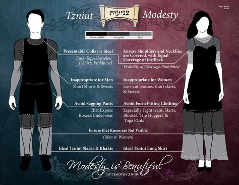 Shabbat Outfit, Jewish Woman Clothing, Jewish Clothing, Torah Quotes, Outlaw Women, Outfit Modest, Low Cut Blouses, Form Fitting Clothes, Sagging Pants