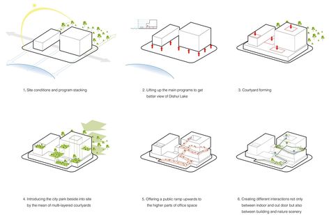 Integration Architecture Concept, 3d Massing Diagram Architecture, Urban Center Architecture, Terrace Architecture Design, Design Concept Diagram Architecture, Co Housing Architecture Concept, Place Making Architecture, Architecture Concept Diagram Ideas, Building Diagram Architecture