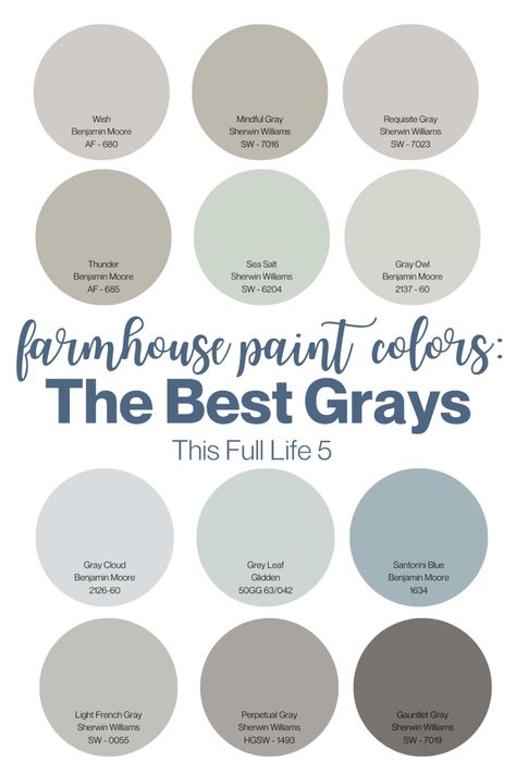 Kitchen Paint Schemes, Blue Kitchen Paint, Colors For Walls, Shades Of Grey Paint, Best Gray Paint, Best Gray Paint Color, Gray Paint Colors, Farmhouse Blue, Farmhouse Grey