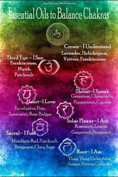 ☮ American Hippie Quotes ~ Essential Oils .. Chakra Balance Chakras, Manipura Chakra, Reiki Symbols, Seven Chakras, Les Chakras, Chakra Meditation, Chakra Balancing, 7 Chakras, Doterra Essential Oils