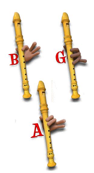 Le Music Cave: Grade 1 - Lesson 2a (Q4) (Introduction to Recorder... Recorder Lessons, Recorder Notes, Flute Lessons, Recorder Sheet Music, Recorder Songs, Music Websites, Elementary Music Lessons, Ukulele Music, Flute Sheet Music