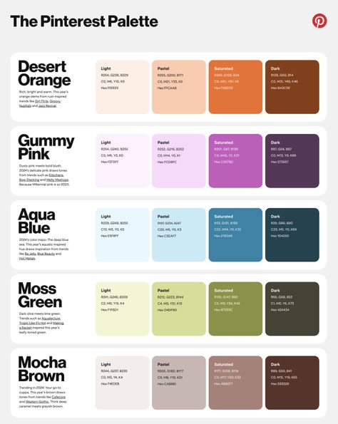 Color Palette | Introducing The Pinterest Palette 2024: Colors to Get Creative With | Decoist Color Palette For App Design, App Color Pallete, Trending Color Pallets 2024, Pinterest Color Palette, Gen Z Color Palette 2024, Trending Color Palettes 2024, Web Design Color Palette, Color Palette 2024, 2024 Color Palette