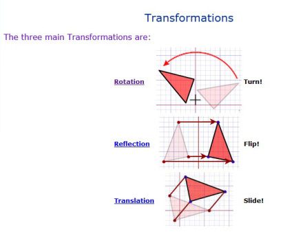 RRR Math Transformations, Reflection Math, Transformations Math, High School Math Classroom, Teaching Algebra, Grade 6 Math, Math Rotations, Math Tutorials, Math Work