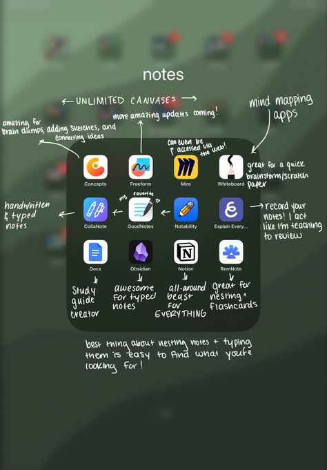 Apps Every Student Should Have, Ipad Apps For Studying, Best Apps For Note Taking, Ipad Revision Notes, Tablet Apps For College, Apps For Taking Notes Ipad, Apps To Have On Ipad, Notetaking Apps Ipad, School Notes On Ipad