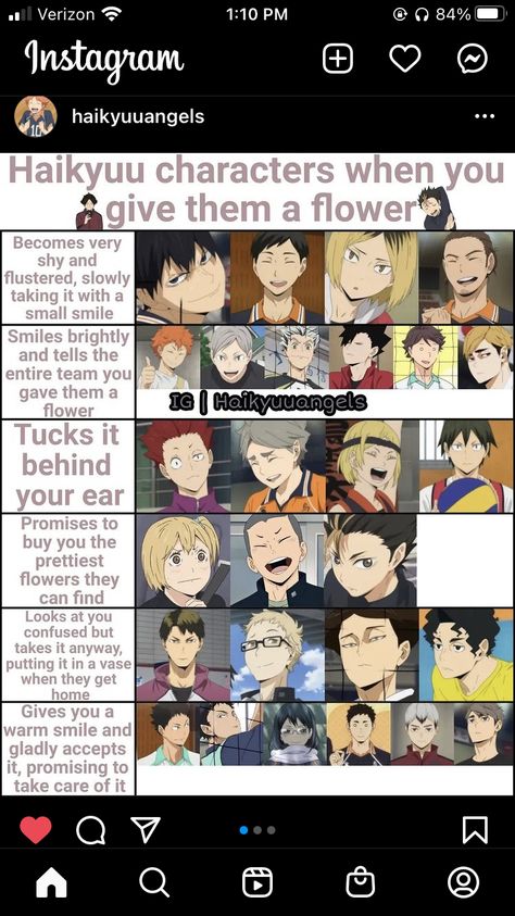 Asahi X Yn, Haikyuu Chart, Anime X Yn, Anime Chart, Anime Mems, Volleyball Anime, Haikyuu Funny, Anime Dancer, Haikyuu Manga