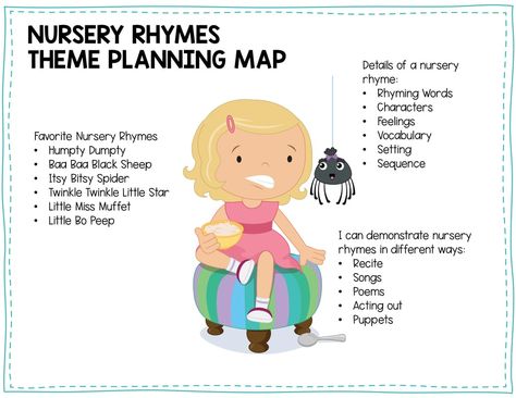 Preschool Mother Goose and Nursey Rhymes Lesson Planning Ideas - Pre-K Printable Fun Nursery Rhyme Math, Nursery Rhyme Lessons, Rhyming Preschool, Nursery Rhymes Preschool, Nursery Rhyme Theme, Nursery Rhymes Activities, Preschool Language, Rhyming Activities, Fun Nursery