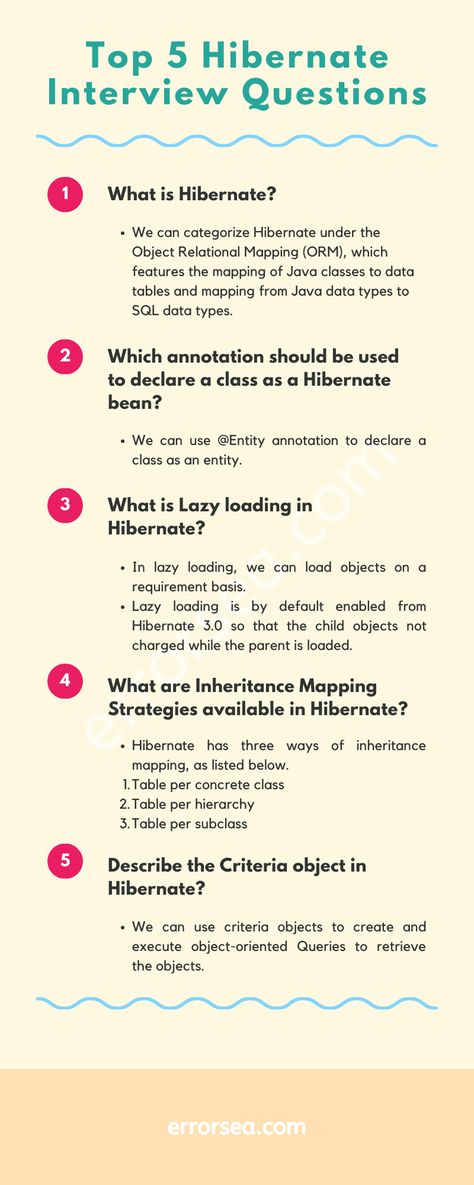 These Hibernate interview questions and answers will help you to get your dream position as a JAVA developer. Java Interview Questions, Job Interview Answers, Java Developer, Interview Answers, Programming Tutorial, Java Programming, Interview Questions And Answers, Questions And Answers, Interview Questions