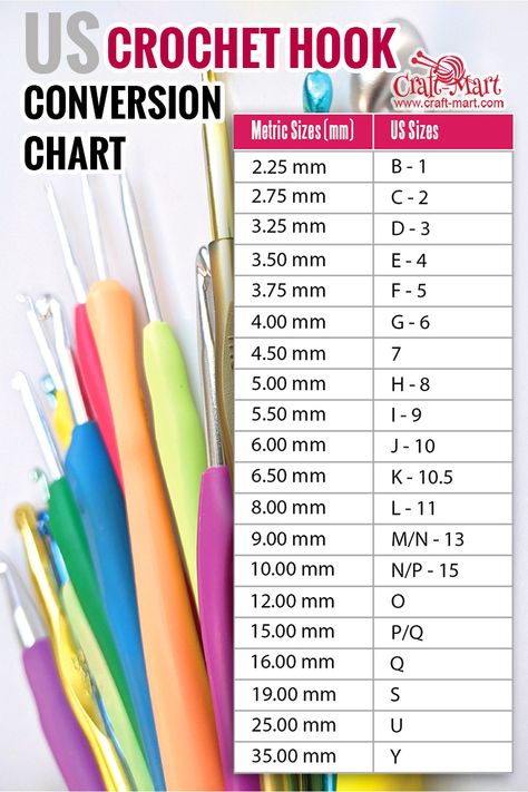 How do you know what size crochet hook to use? If you'll look at the popular crochet hook conversion charts, you'll see that US hook sizes could be confusing since they can be represented by both letters or numbers. What's the solution? Use our charts and learn to think in millimeters when dealing with crochet hooks sizes! Crochet Hook Chart, Crochet Needles Sizes Chart, Crochet Hook Size Chart, Crocheting Needles, Crochet Hook Conversion Chart, Crochet Hook Sizes Chart, Crochet Blanket Sizes, Crochet Hook Size, Crochet Charts