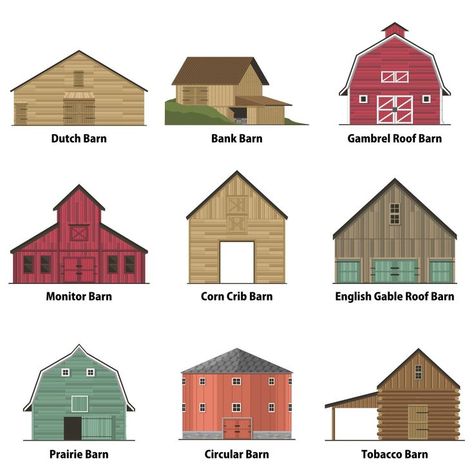 Gambrel Barn, Gambrel Style, American Barn, Barn Shop, Barn Pictures, Barn Living, House Name, Barn Renovation, Barn Garage