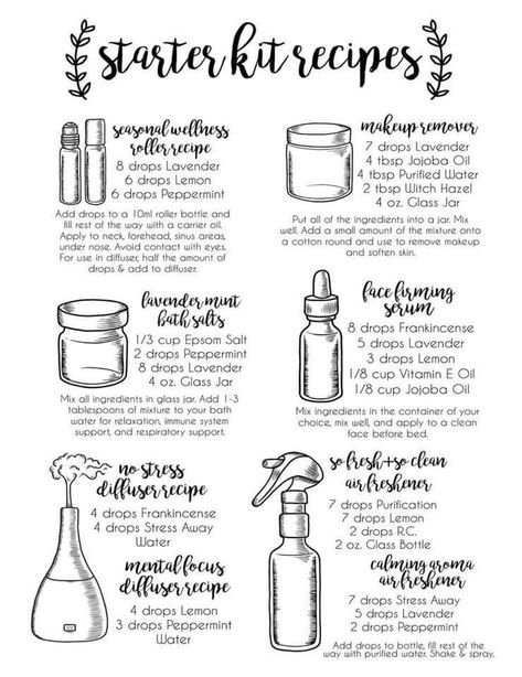 Starter kit recipes Essential Oil Starter Kit, Living Oils Recipes, Essential Oil Beauty, Essential Oils 101, Young Living Essential Oils Recipes, Essential Oil Spray, Essential Oils Guide, Diy Essentials, Yl Essential Oils