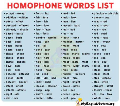 Homophones List: 400+ Common Homophones in English for ESL Learners! - My English Tutors English Homophones, Coleus Tree, Homophones Words, English Project, Words List, Bird Gif, Vocabulary List, English Writing Skills, English Tips