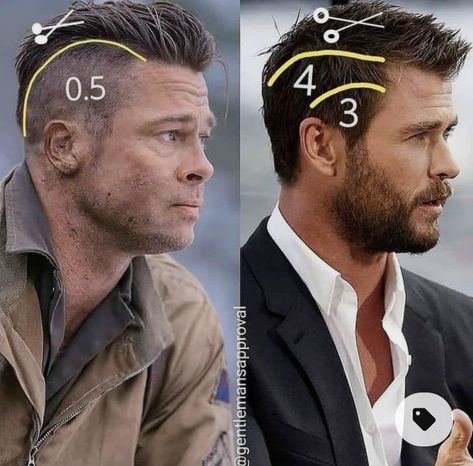 Haircut Men 2020, Thor Hairstyle, Thor Haircut, Chris Hemsworth Haircut, Hemsworth Haircut, Chris Hemsworth Beard, Brad Pitt Fury Haircut, Brad Pitt Hairstyles, Hairstyles Hollywood