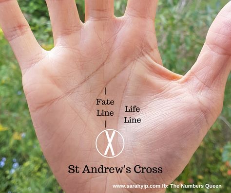 The St Andrew’s Cross in Palmistry – Will You Save Lives? Angel Meditation, St Andrews Cross, St Andrew, St Andrews, Psychic Readings, Save Life, The Numbers, Having A Baby, Psychic