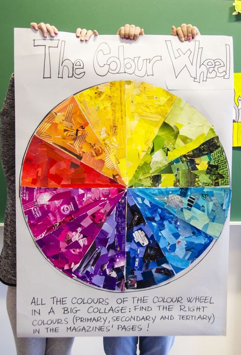 This group work is simple but really effective. You can create a big color wheel with colored pieces of paper, ripped from magazines and old books. The whole class works to complete all the colors … Big Collage, Color Wheel Art Projects, Color Wheel Projects, Paper Ripped, Color Wheel Art, Color Theory Art, 6th Grade Art, Collage Kunst, 4th Grade Art