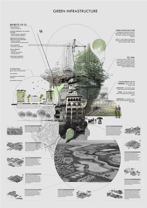 Plan Concept Architecture, Landscape Architecture Presentation, Concept Board Architecture, Site Analysis Architecture, Collage Architecture, Architecture Design Presentation, Presentation Board Design, Urban Design Graphics, Architecture Mapping