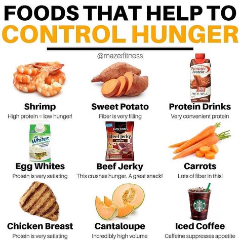 How To Feel Full, Importance Of Food, Sweet Potato Protein, Premier Protein, Lots Of People, Eat Better, Protein Drinks, Nutrition Labels, The Hunger Games