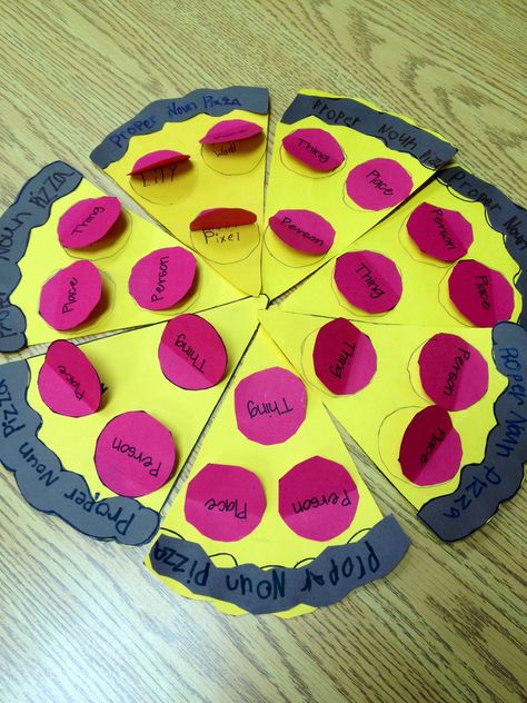 A proper noun pepperoni pizza! Great as a small group language arts activity or learning center! Nouns Project Ideas, Noun Activities, Language Arts Activities, Noun Activity, Nouns Activity, Nouns Activity 2nd Grade, Common Nouns Activities, Common And Proper Nouns Activities, Proper Nouns Activity