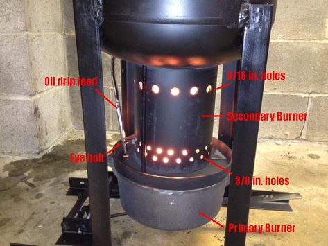 Click this image to show the full-size version. Diy Solar Power Generator, Waste Oil Heater, Shop Heater, Waste Oil Burner, Oil Stove, Oil Furnace, Diy Heater, Garage Heater, Oil Drip