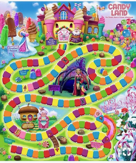 Candy Land Board Game, Candyland Board, Candy Land Board, Candyland Board Game, Candyland Games, Board Game Template, Candy Land Party, Candyland Theme, Candy Land Birthday