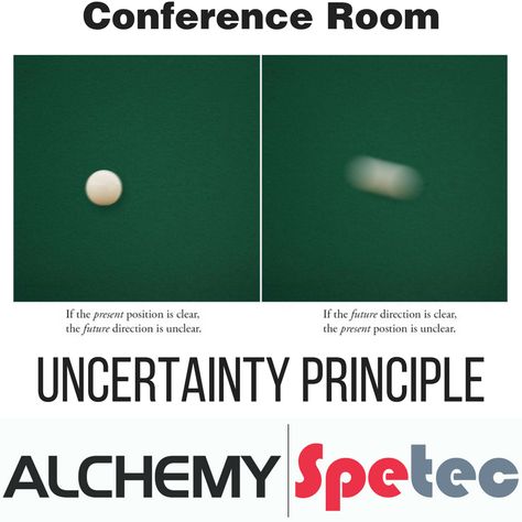 In 1927, a German physicist, Werner Heisenberg, introduced what would become the Heisenberg Uncertainty Principle.  In this post, I'll examine how the Uncertainty Principle applies to business... Uncertainty Principle, Werner Heisenberg, Business Tips, Conference Room, Physics, Science, How To Apply, Quotes