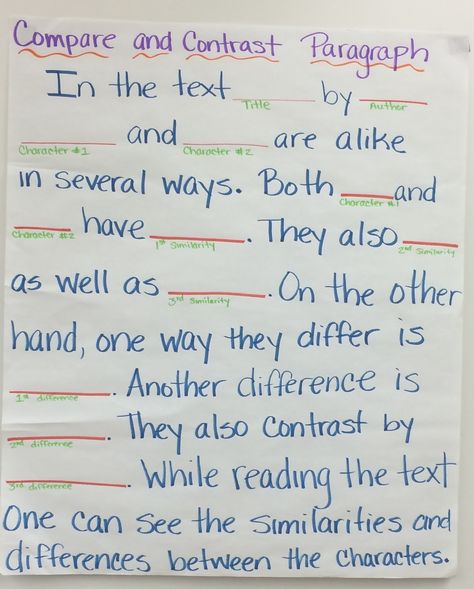 Compare and Contrast Paragraph Frame Compare And Contrast Paragraph, Paragraph Template, Compare And Contrast Essay, Sentence Frames, 5th Grade Writing, 3rd Grade Writing, 2nd Grade Writing, Classroom Anchor Charts, Writing Anchor Charts