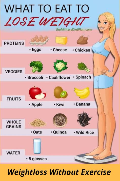 #weightloss Weight loss without exercise can be Weight loss without exercise the answer is yes but I would not recommend doing so okay first of all how can we weight loss without this exercise how is the answer is C as long as you, Weight loss recipes, are burning more calories that you are eating you are going to be Weight loss plan that is what calorie deficit is so if you don't know what cal Lose Ten Pounds, Motivasi Diet, Pause Button, Resep Diet, Makanan Diet, Diet Vegetarian, Lose 50 Pounds, Losing 10 Pounds, What To Eat