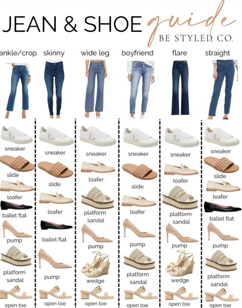 Celana Jins Wanita, Shoes To Wear With Jeans, Jeans And Shoes, Istoria Modei, Shoe Guide, What Shoes To Wear, Colour Combinations Fashion, Color Combos Outfit, Fashion Capsule Wardrobe