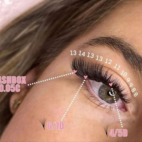 Cat Eye Mapping Eyelash Extensions, Hair And Lash Studio, Lash Extensions Styles Mapping, Cat Eye Lash Extensions Map, Eyelash Extensions Mapping Styles, Lash Extensions Mapping Styles, Lash Maps, Eyelash Extensions Salons, Lashes Fake Eyelashes