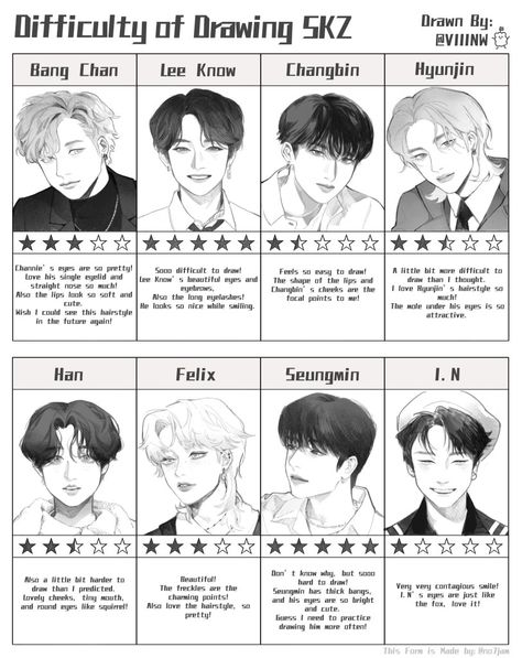 Stray Kids Drawing, Shoujo Manga, Kpop Fanart, Crazy Kids, Special Places, Drawing For Kids, To Draw, Stray Kids, Fan Art