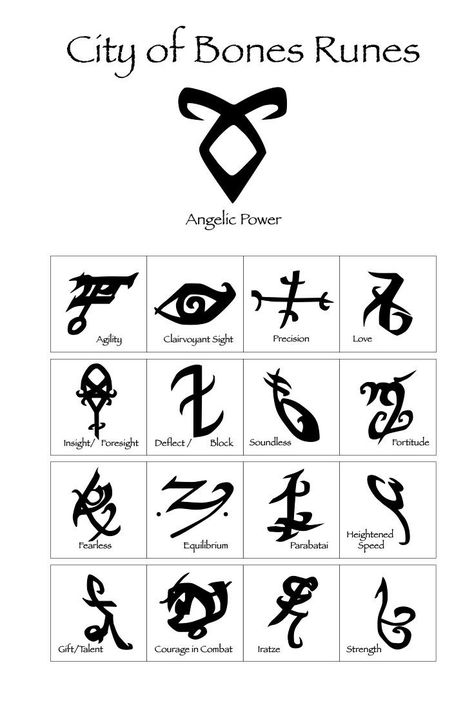 Runes From Shadowhunters, Shadow Hunter Runes Tattoo, City Of Bones Tattoo, City Of Bones Runes, Shadow Hunters Tattoo, City Of Bones Aesthetic, Shadow Hunter Runes, Tatoo Ring, The City Of Bones