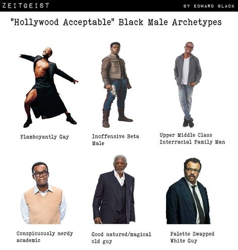 Male Archetypes, Interracial Family, Black Hollywood, Middle Class, Black Men, Austin, Family Guy, Hollywood, Instagram Photos