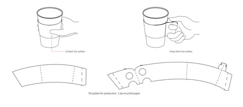 Box Packaging Templates, Paper Cup Design, Grape Painting, Mobile Coffee Shop, Carton Design, Bakery Design Interior, Eid Stickers, Luxury Packaging Design, Packaging Template Design