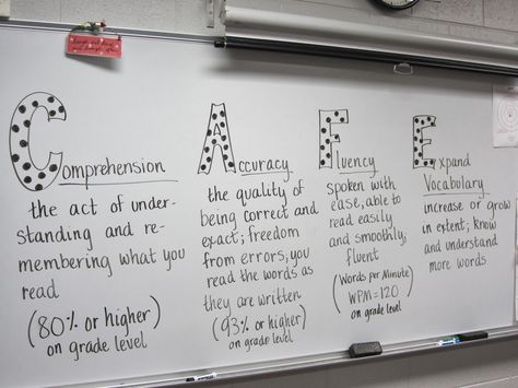 Inferring Lessons, Classroom Prep, High School Reading, High School Education, High School Ela, High School Classroom, School Management, Middle School English, Reading Instruction